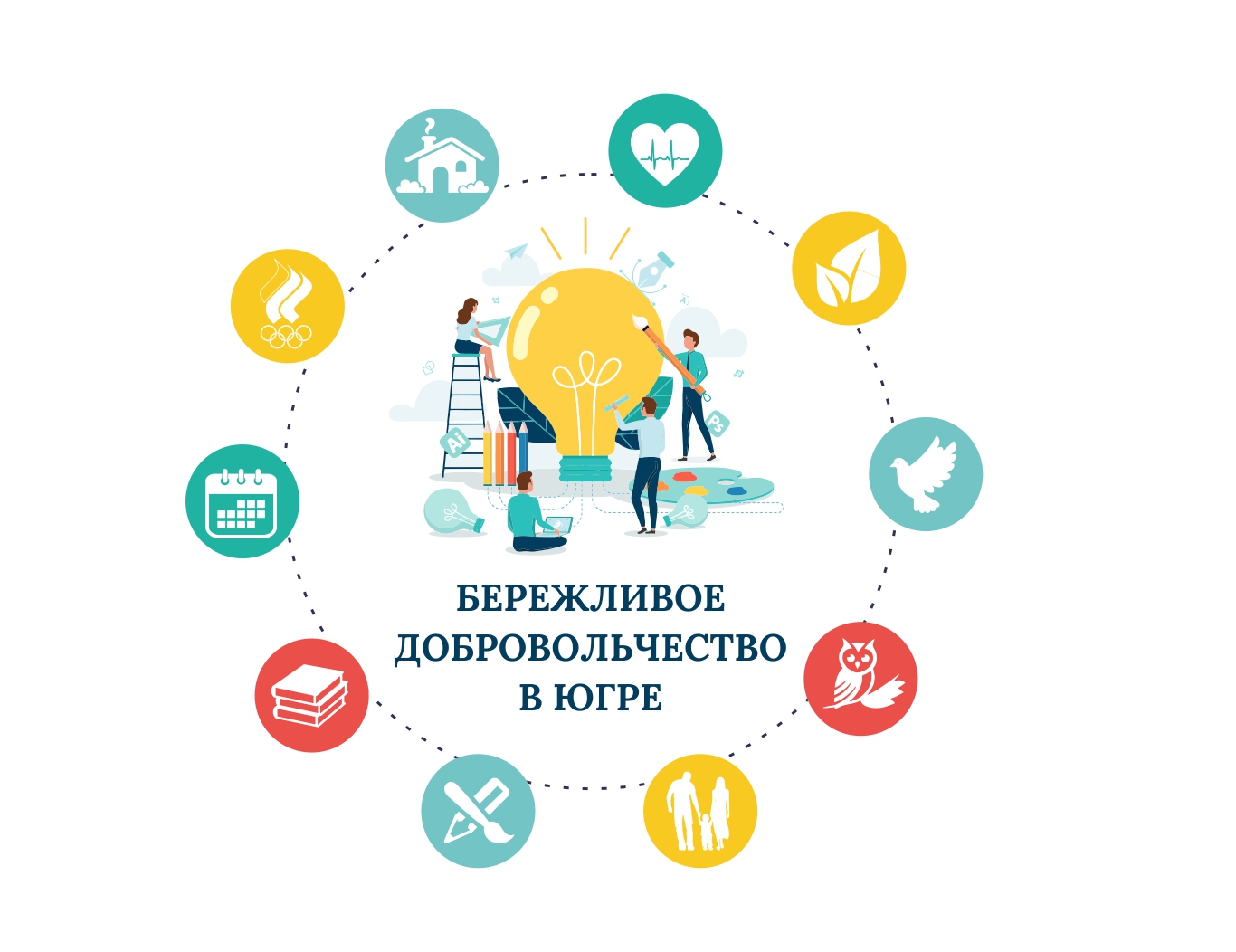 Интернет-конференция «Бережливое добровольчество в Югре» ждет участников