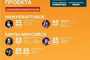 Губернатор Югры Наталья Комарова совместно губернатором Тюменской области Александром Моором представила новый межрегиональный проект – «Культурное сотрудничество».